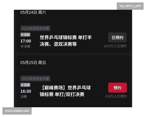 2025世乒赛精彩对决全程直播 热点赛事实时更新抢先看 2025世乒赛精彩对决全程直播 热点赛事实时更新抢先看